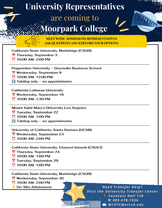 Upcoming Admission Rep Visits