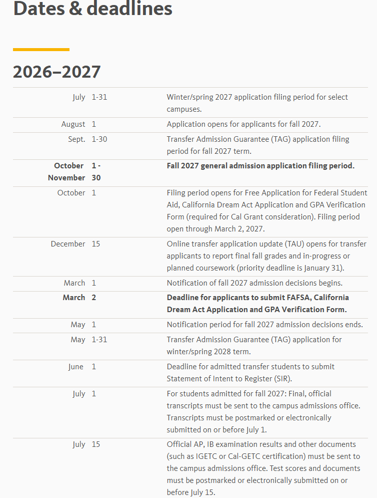 2026-27 UC Dates and Deadlines